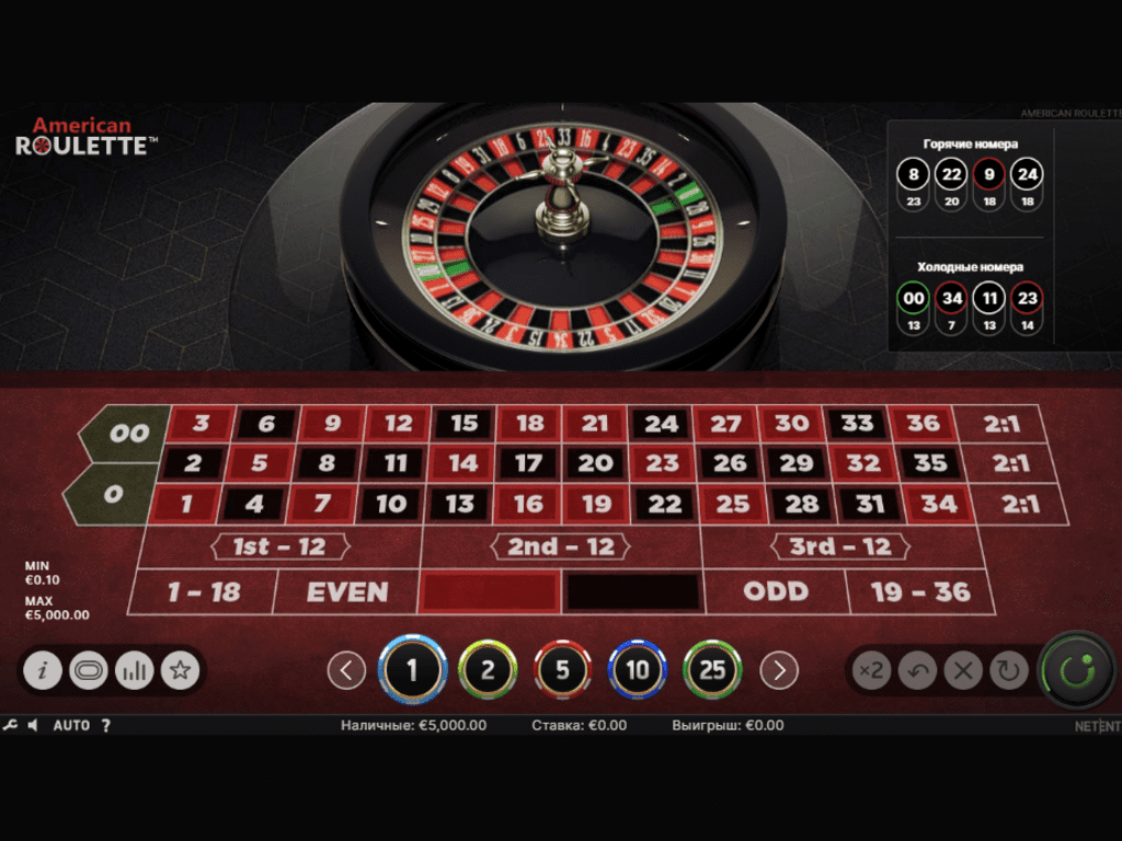 American Roulette